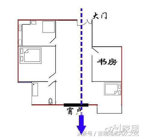 穿堂煞格局